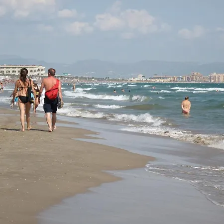 Economicas * Valencia